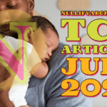 Top Most Read Articles July 2023